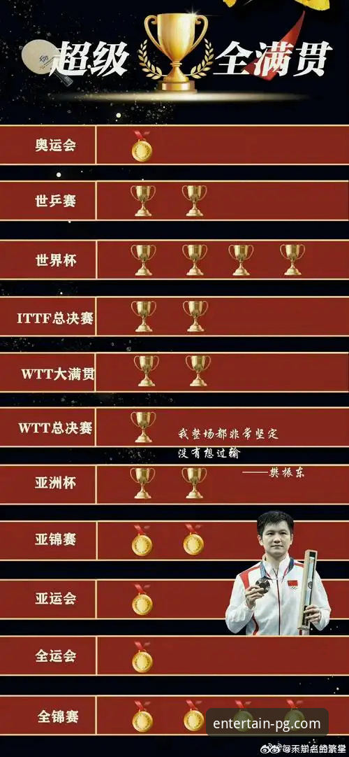 WTT重庆冠军赛决赛深度解析与PG娱乐平台观赛体验优化教程