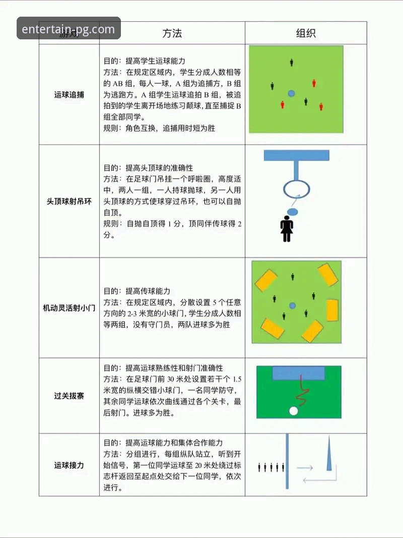 PG娱乐平台看球赛操作教程：从格伊的成长故事到比赛分析全流程
