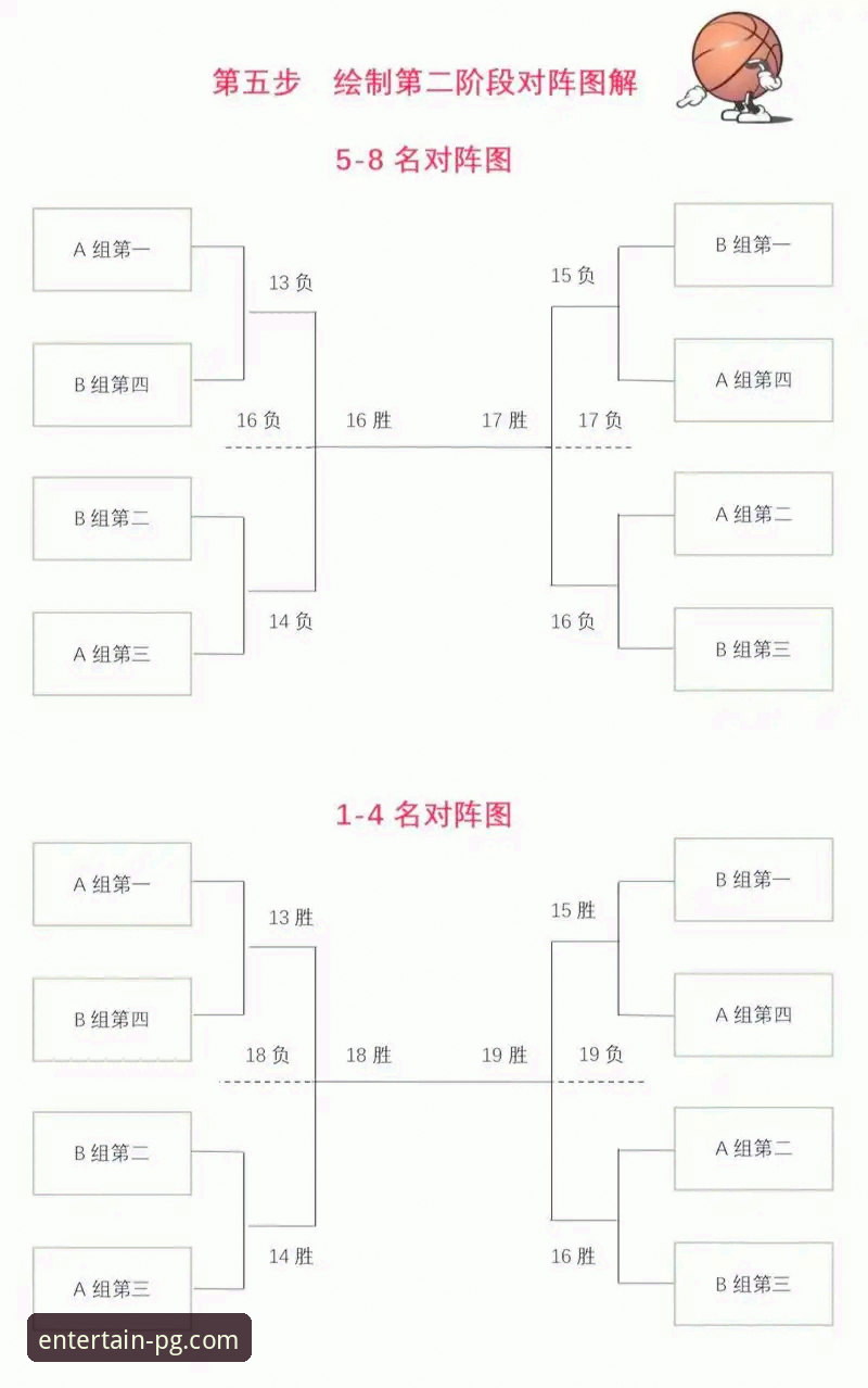 PG娱乐平台看球赛操作教程：从格伊的成长故事到比赛分析全流程